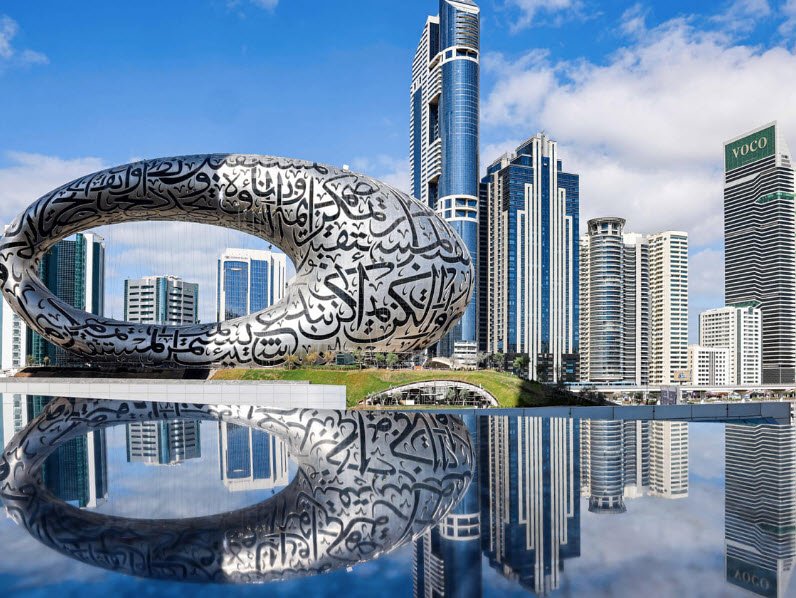 Museum of the Future